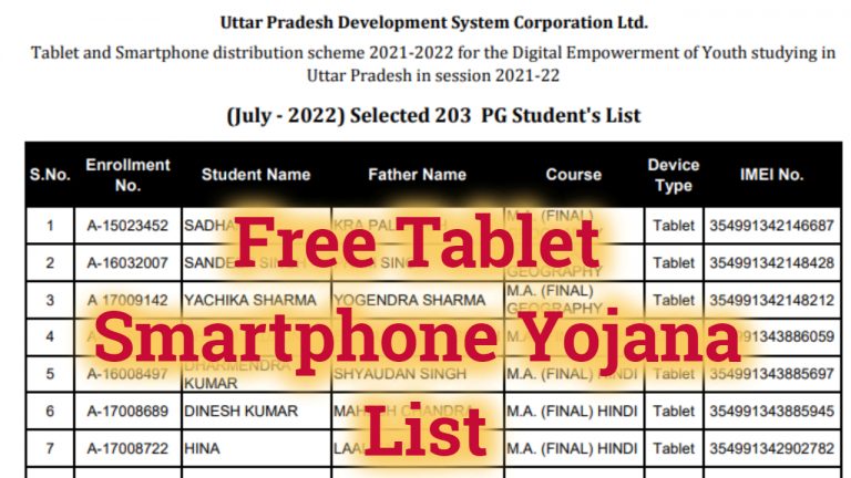Free Tablet Smartphone Yojana List