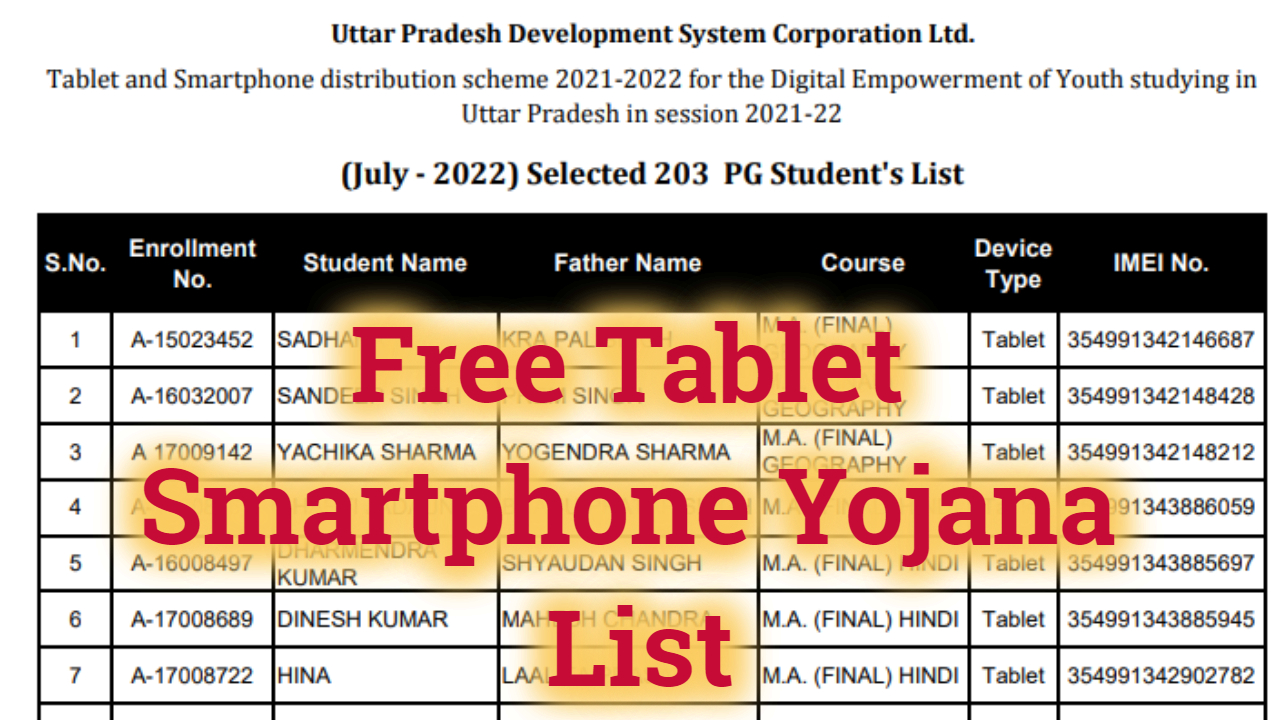 Free Tablet Smartphone Yojana List