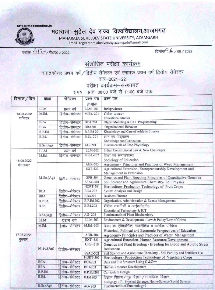 Azamgarh University Time Table 2022