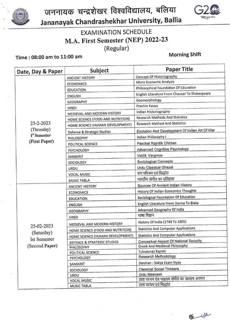 jncu pg time table 2023