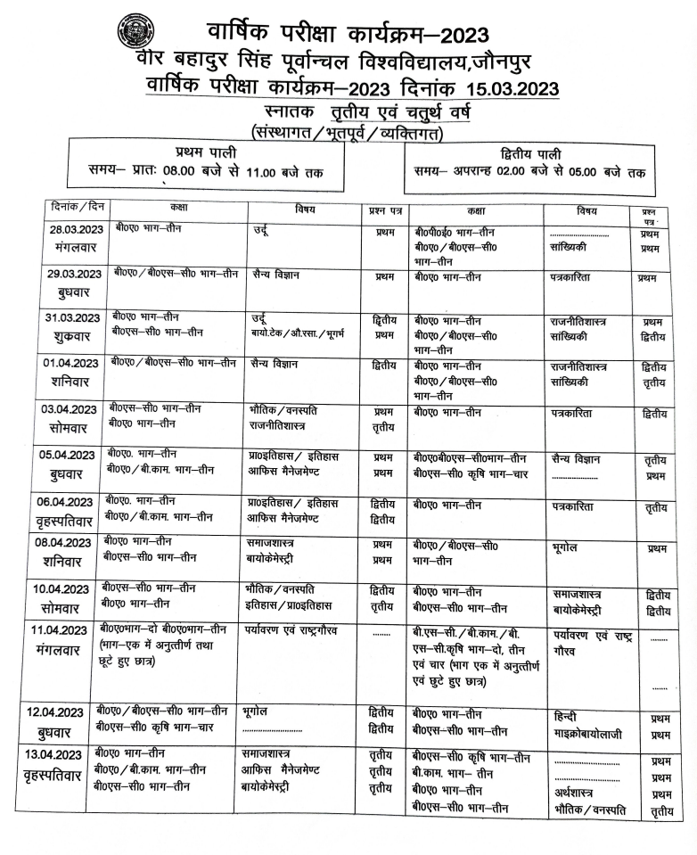 VBSPU 3rd year exam Time Table