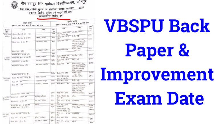 BSPU Back Paper & Improvement Exam Date