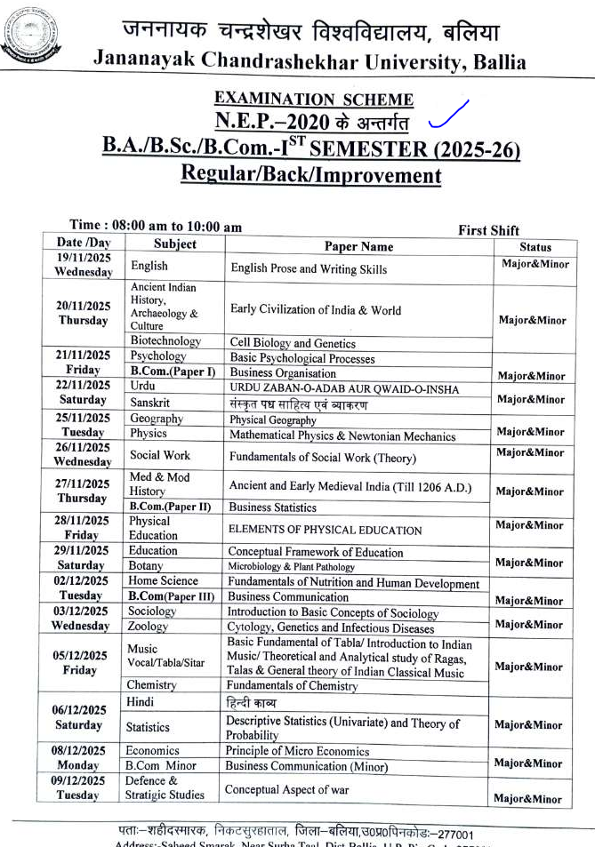 JNCU Time Table pdf Download
